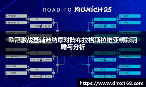 欧冠激战基辅迪纳摩对阵布拉格斯拉维亚精彩前瞻与分析