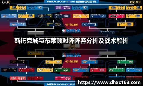 斯托克城与布莱顿对阵阵容分析及战术解析